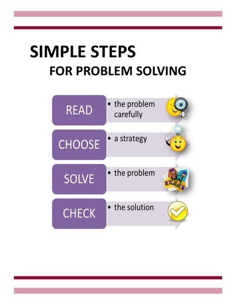 steps in problem solving in mathematics