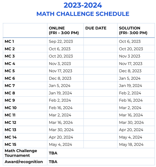 Math Challenge at Sol Feinstone Elementary School Math Challenge